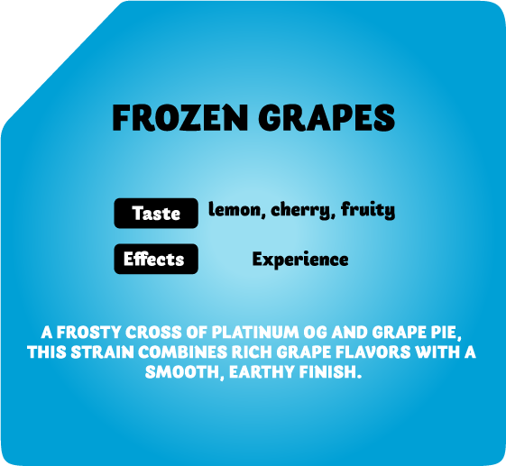 Besitos Frozen Grapes