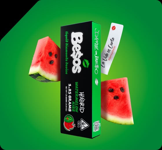 Besos Watermelon Kiss