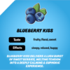Besos Blueberry Kiss