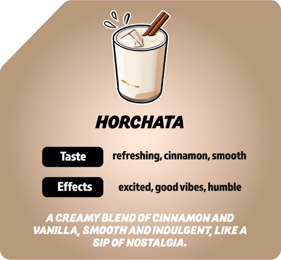 Besos Horchata