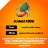 Besos Mango Kush