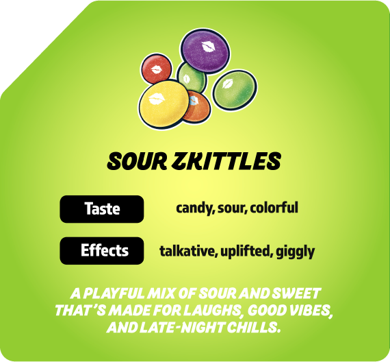 Besos Sour Zkittles